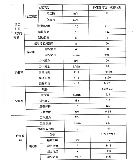 戳我试试